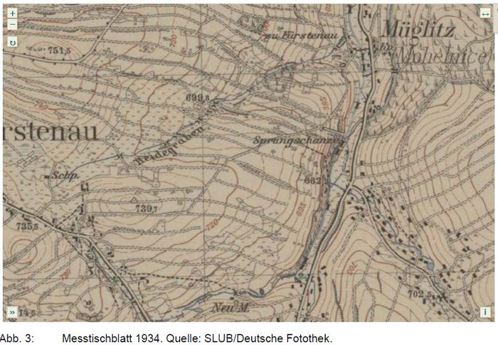 Heidegraben Fürstenau
